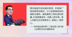 聽聽李克強總理怎么說的，還會覺得建輕鋼的都是冤大頭嗎？