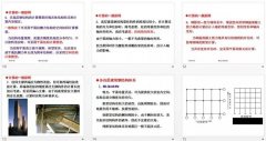 輕鋼結構房屋最高可建幾層？多高層鋼結構講解！